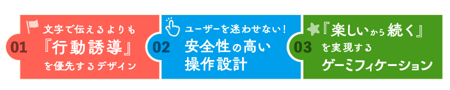 私たちが考えるキッズデザインのイメージ